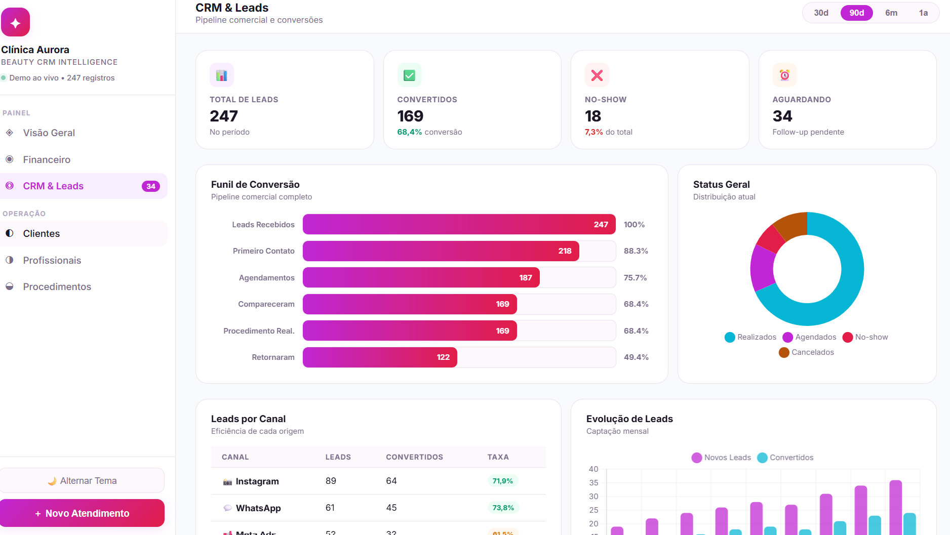 CRM & Leads