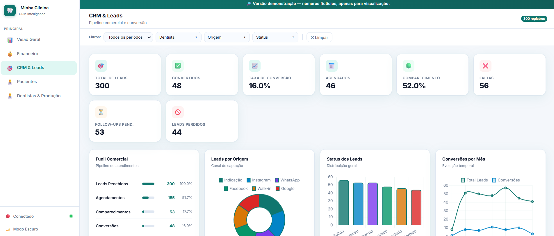 CRM & Leads
