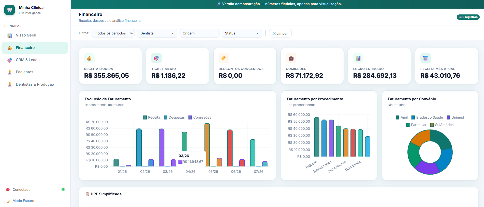 Financeiro
