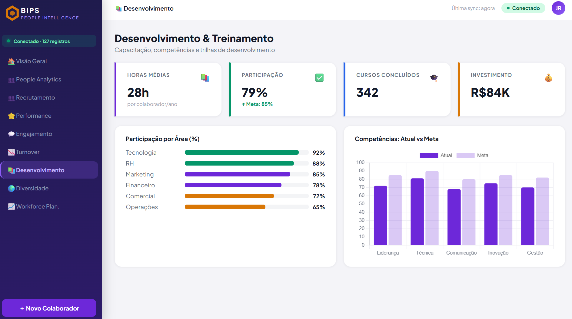 Dashboard RH - slide 7